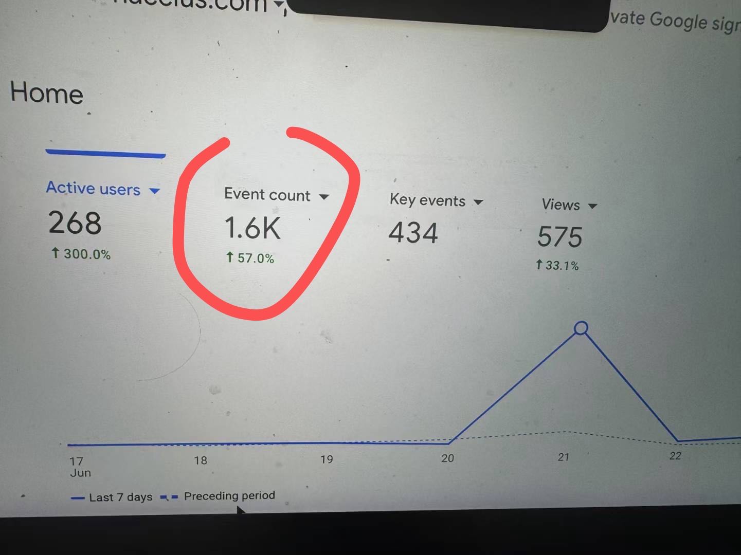 Traffic Growth Case 1
